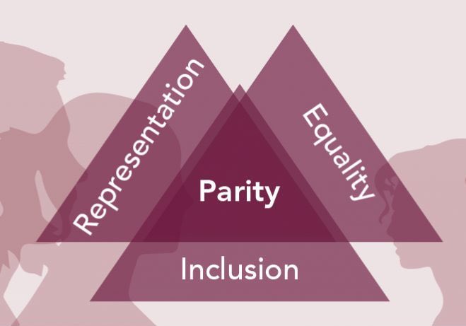 #مقال_قانوني ⚖️📙

”سلسلة هياكل شركات المحاماة الاكثر شيوعاً ”

ثانيا -( هيكل التكافؤ - Parity )

-
يعتبر أكثر هيكل معمول به في شركات المحاماة بالوطن العربي.

هو قيام الشركاء بتقاسم أرباح الشركة بالتساوي، ويخرج هذا الهيكل عندما يكون 2 أو 3 محامين تجمعهم علاقة صداقة او قرابة.

9/1