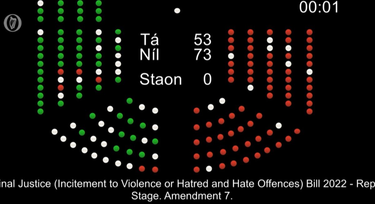 Free Speech Ireland