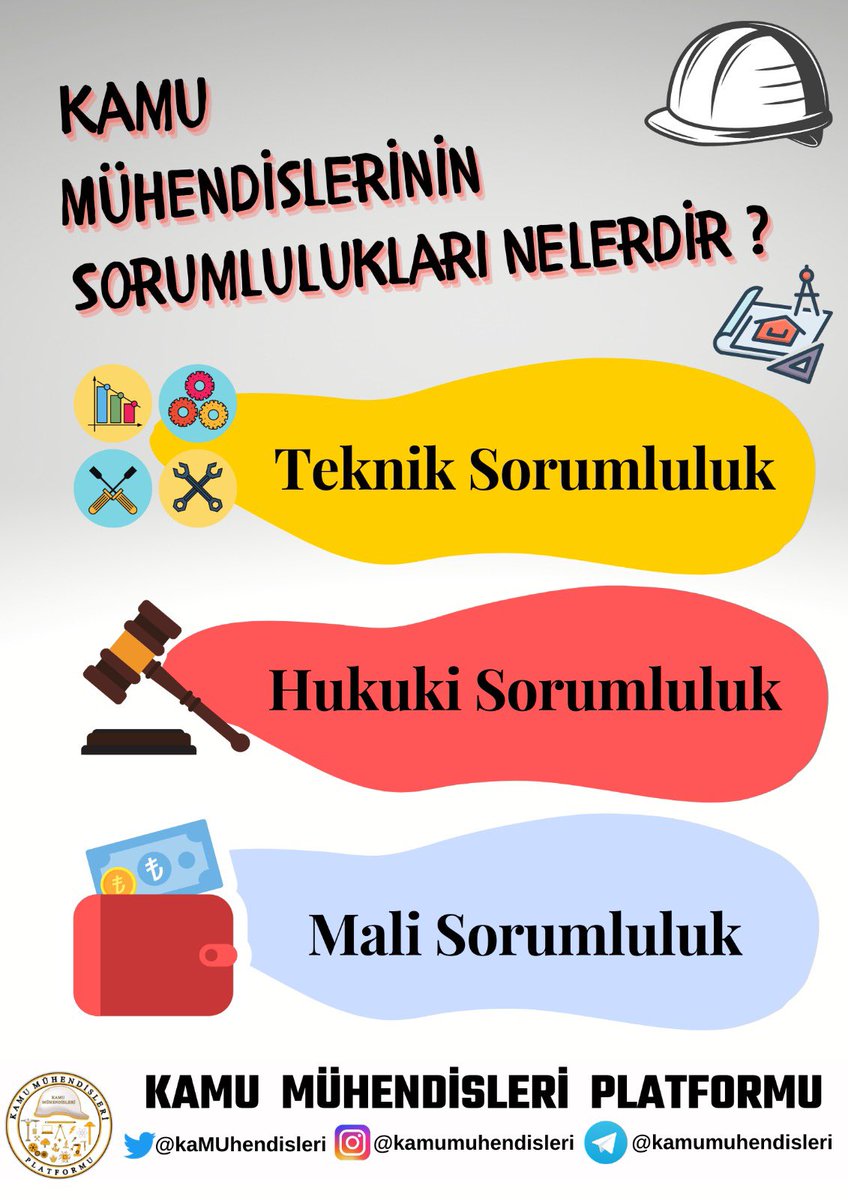 ahsennyalcinn's tweet photo. Kamu mühendislerinin mali,hukuki,teknik sorumlulukları çok fazla olmasına rağmen gelirleri (aylık 18.000tl) oldukça düşüktür.
Amiri olduğu işçi personelden daha düşük geliri olduğu için iş barışı dahi bozulmuştur.
Mali ve özlük hakları iyileştirmelidir

TrGundemi KamuMuhendisleri https://t.co/5UkFtjIXgx