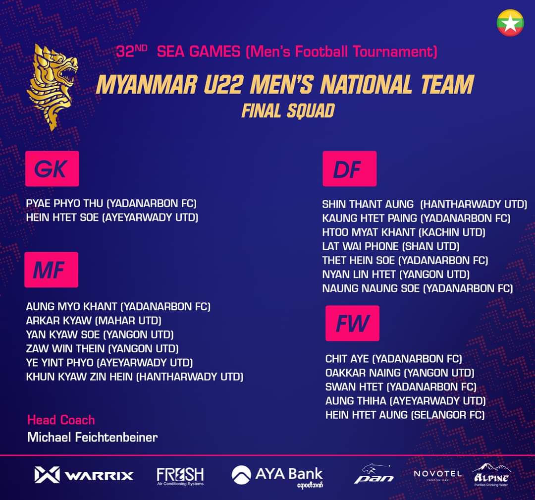 Myanmar Football tweet media