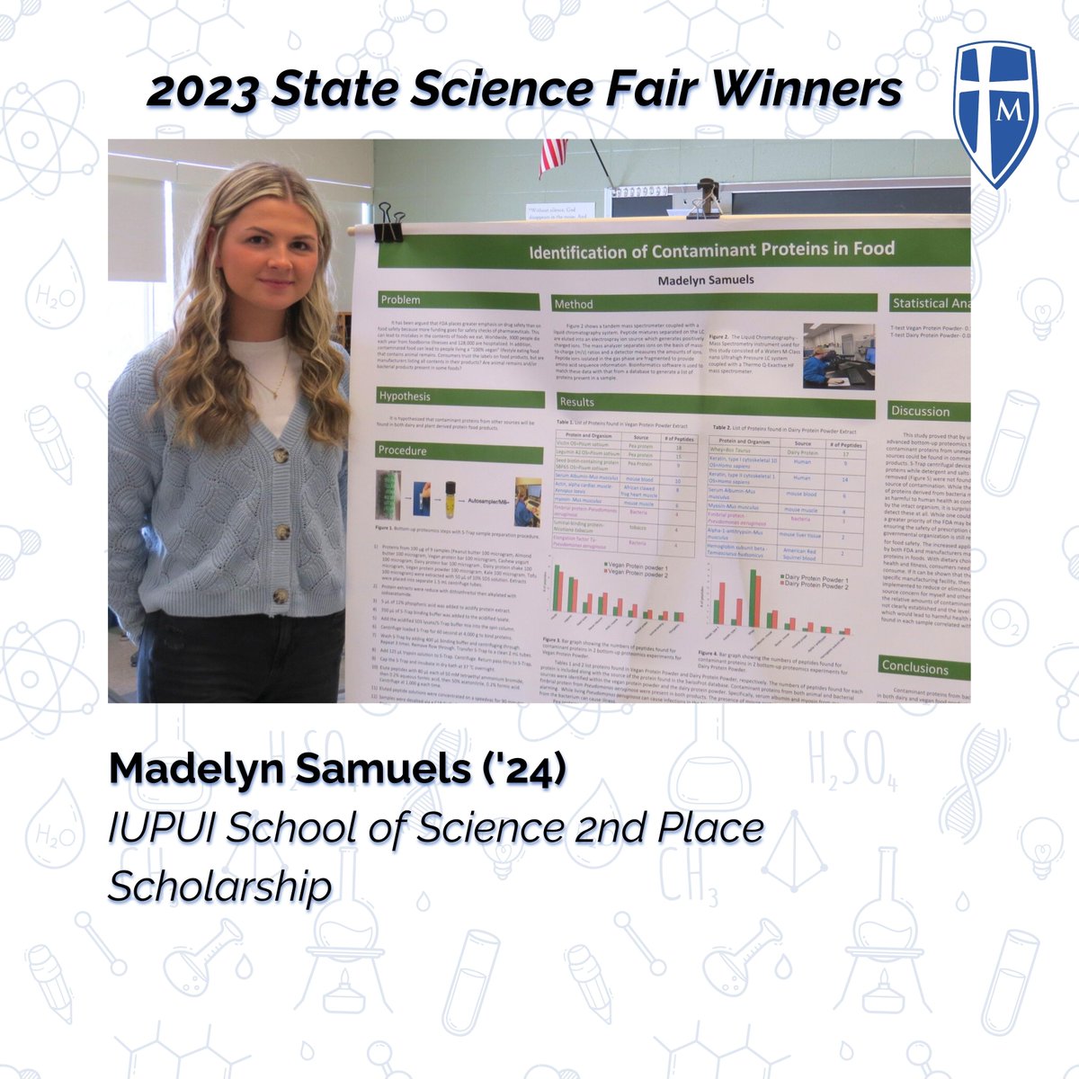 MarianHSKnights's tweet photo. Congratulations to Sophie Pairitz, Madelyn Samuels, Luke Reynolds, Deirdre Tomasek, and May Weston who placed at The Hoosier Science & Engineering Fair. Most awards received included $2,000+ in renewable scholarships!
#ScienceKnights https://t.co/YPqYuEWBdk
