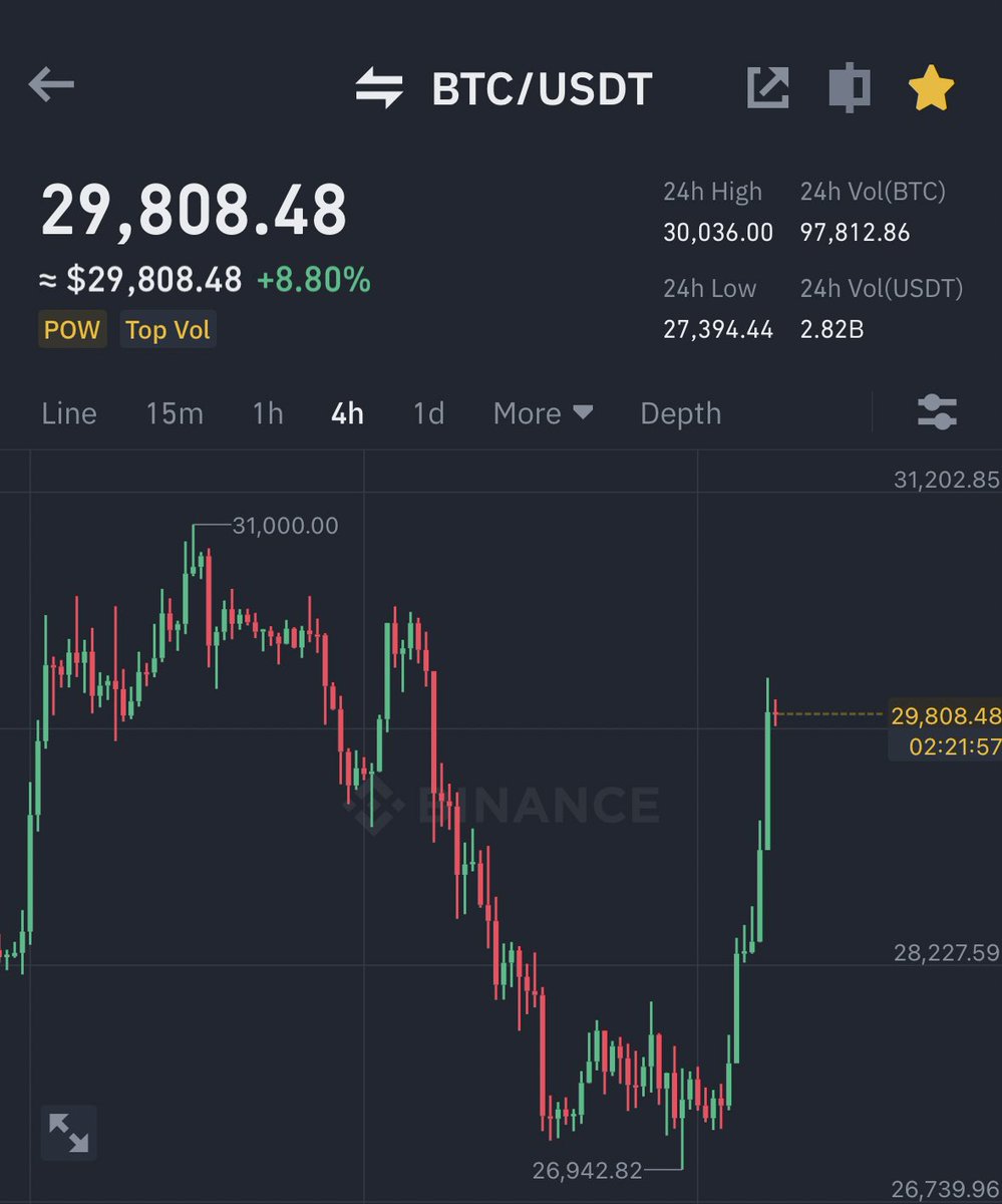 Ash Crypto tweet media