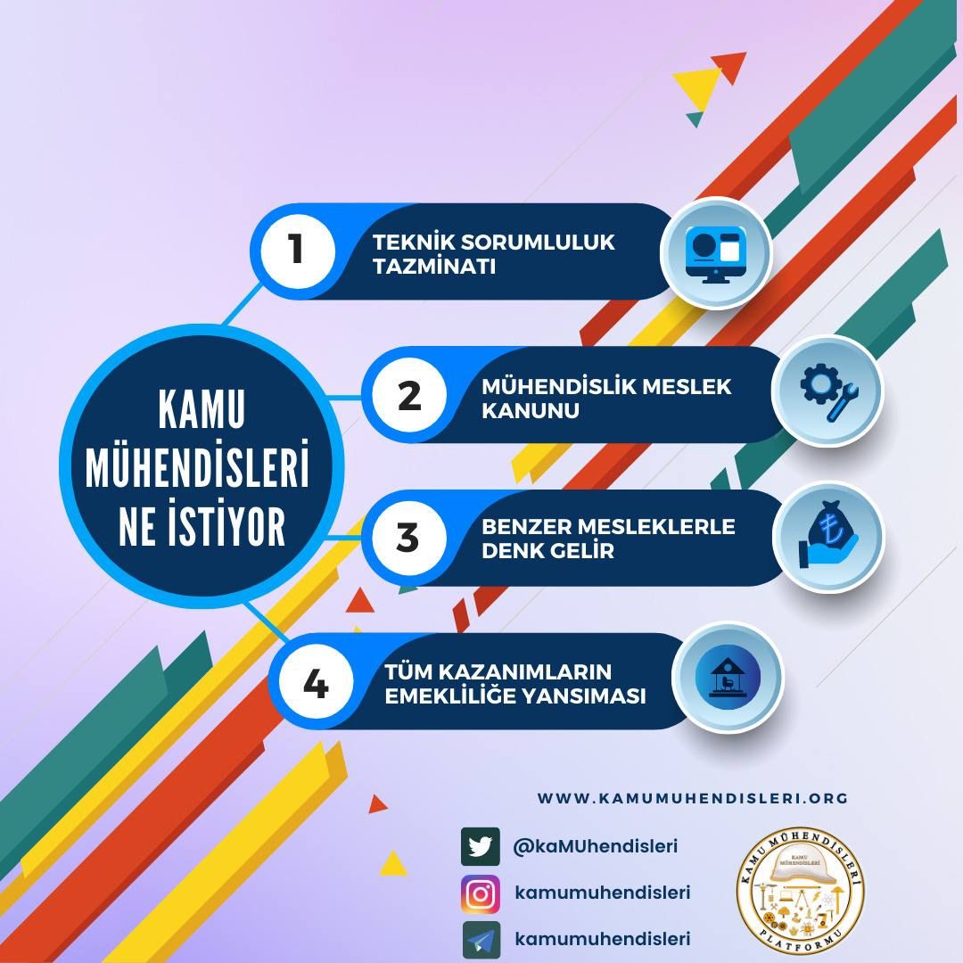 doganaksari's tweet photo. Kamu Mühendisi Ne İstiyor?

ÇOK AÇIK VE NET !!!

TrGundemi KamuMuhendisleri
@kaMUhendisleri https://t.co/2l2vvBHSIi