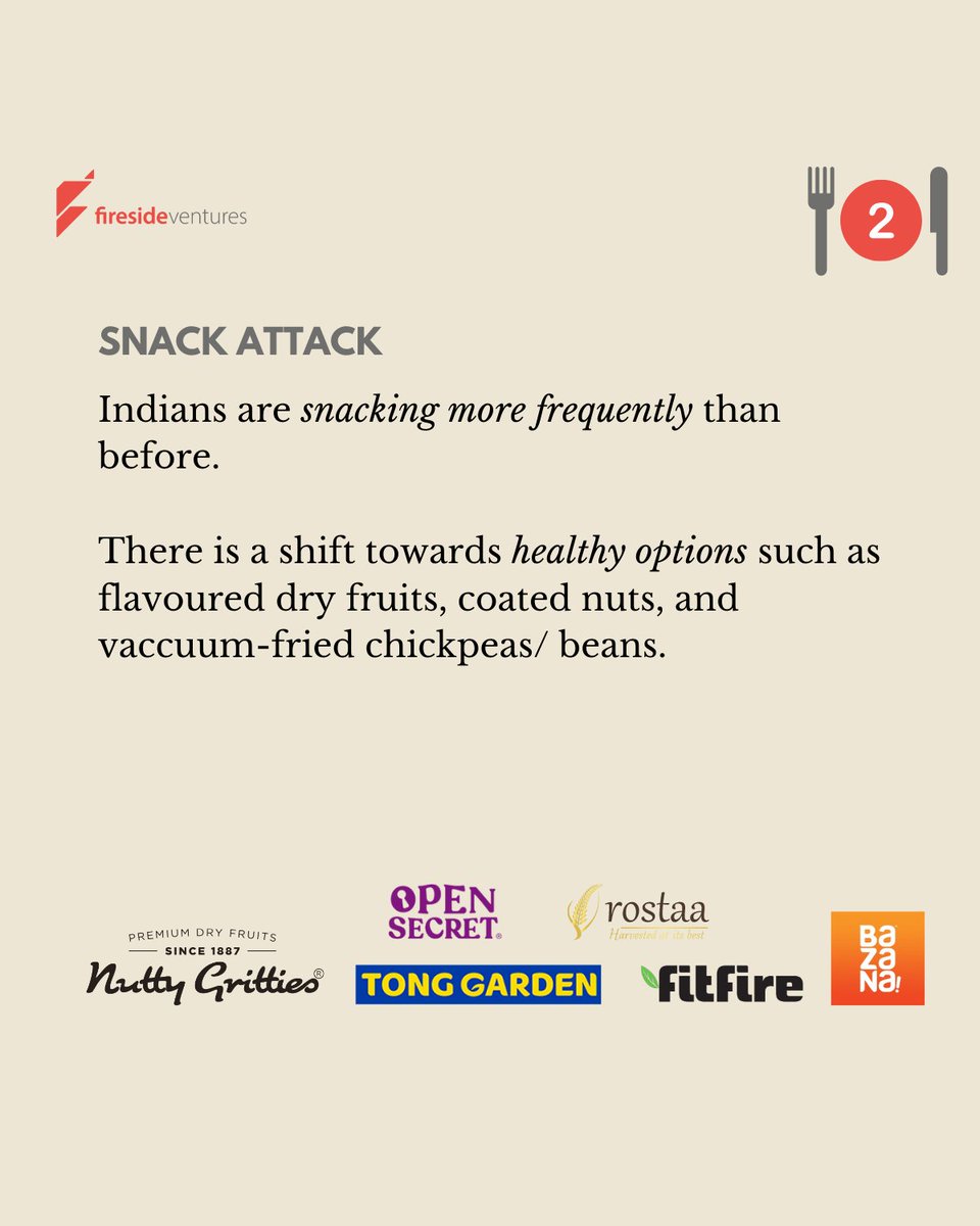 <a href="/firesideventure/">Fireside Ventures</a>' Jyotbir Singh recently attended Aahar '23 in New Delhi, which showcased 1000+ F&amp;B companies from around the world. Here are some interesting trends he spotted that we're quite excited about. Do reach out if you're doing something interesting in this space.