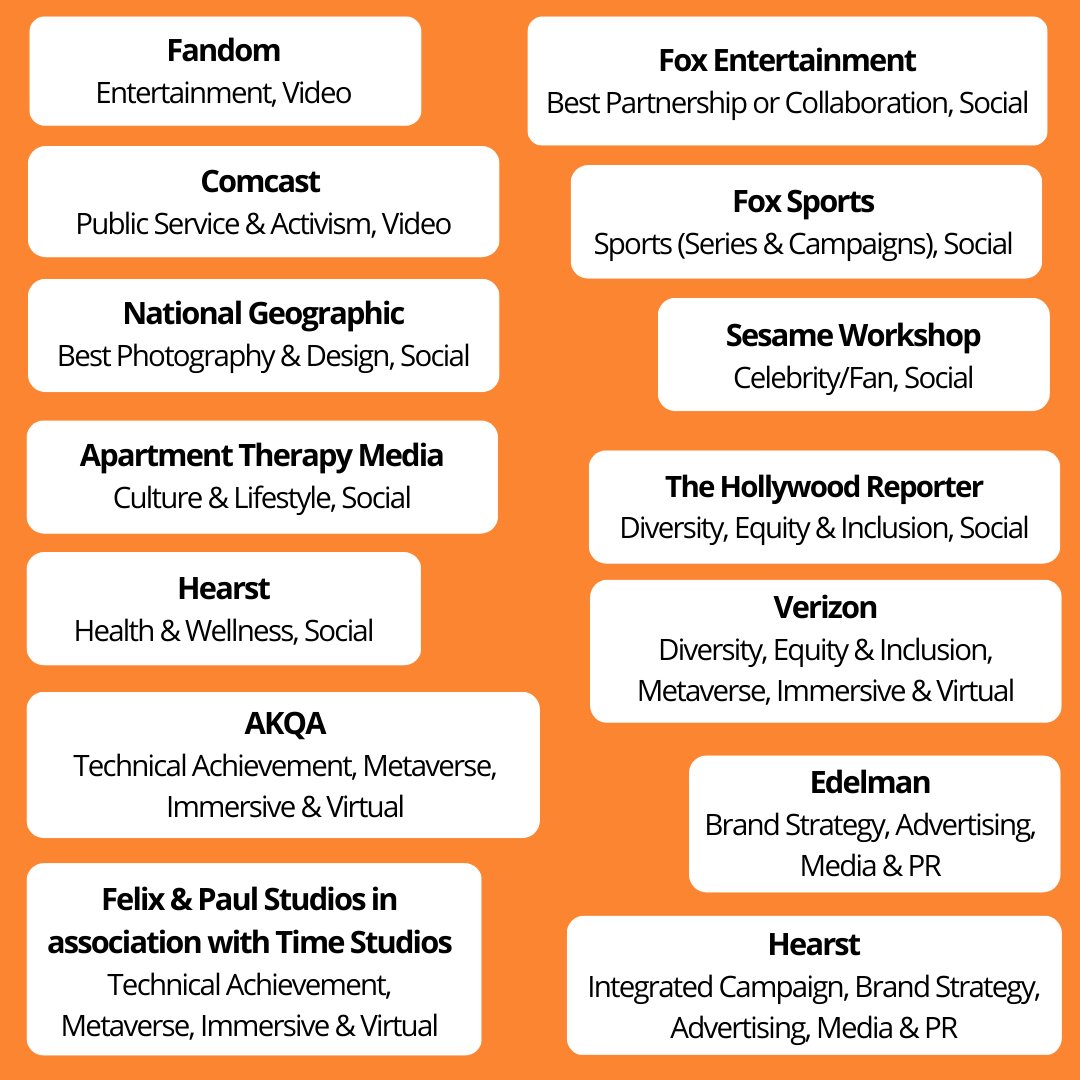 CakeWorks tweet media