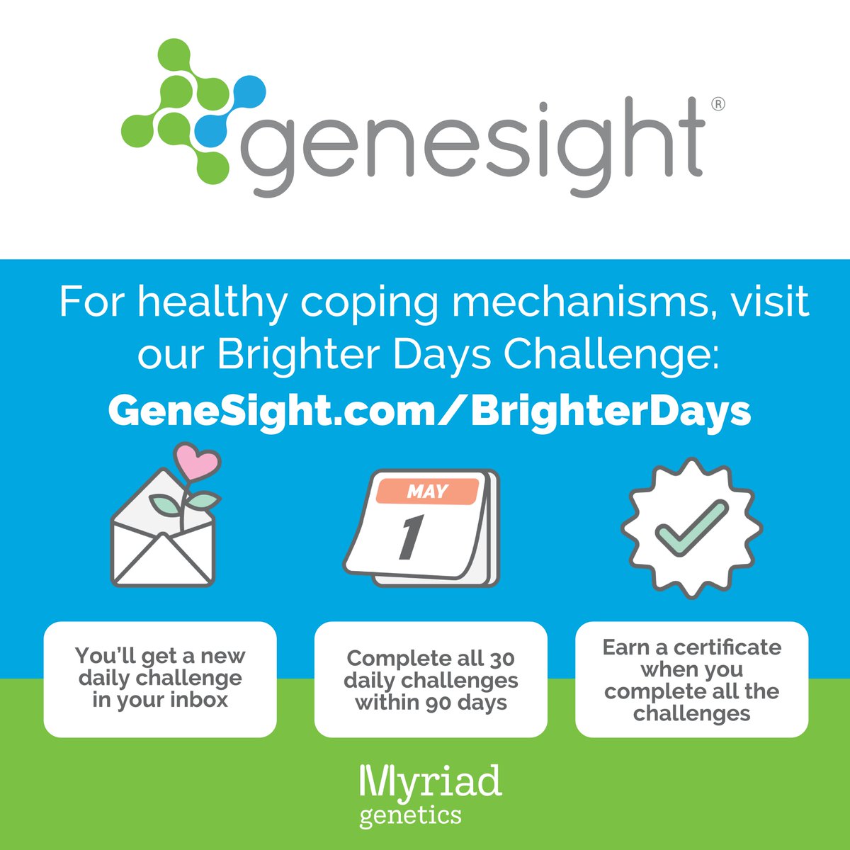 GeneSight's tweet image. A new survey from the #GSMentalHealthMonitor finds while almost all Americans (94%) agree that #addiction often masks underlying mental health issues, nearly three in four use #addictivebehavior or unhealthy coping mechanisms to deal with life’s problems.
genesight.com/mental-health-…