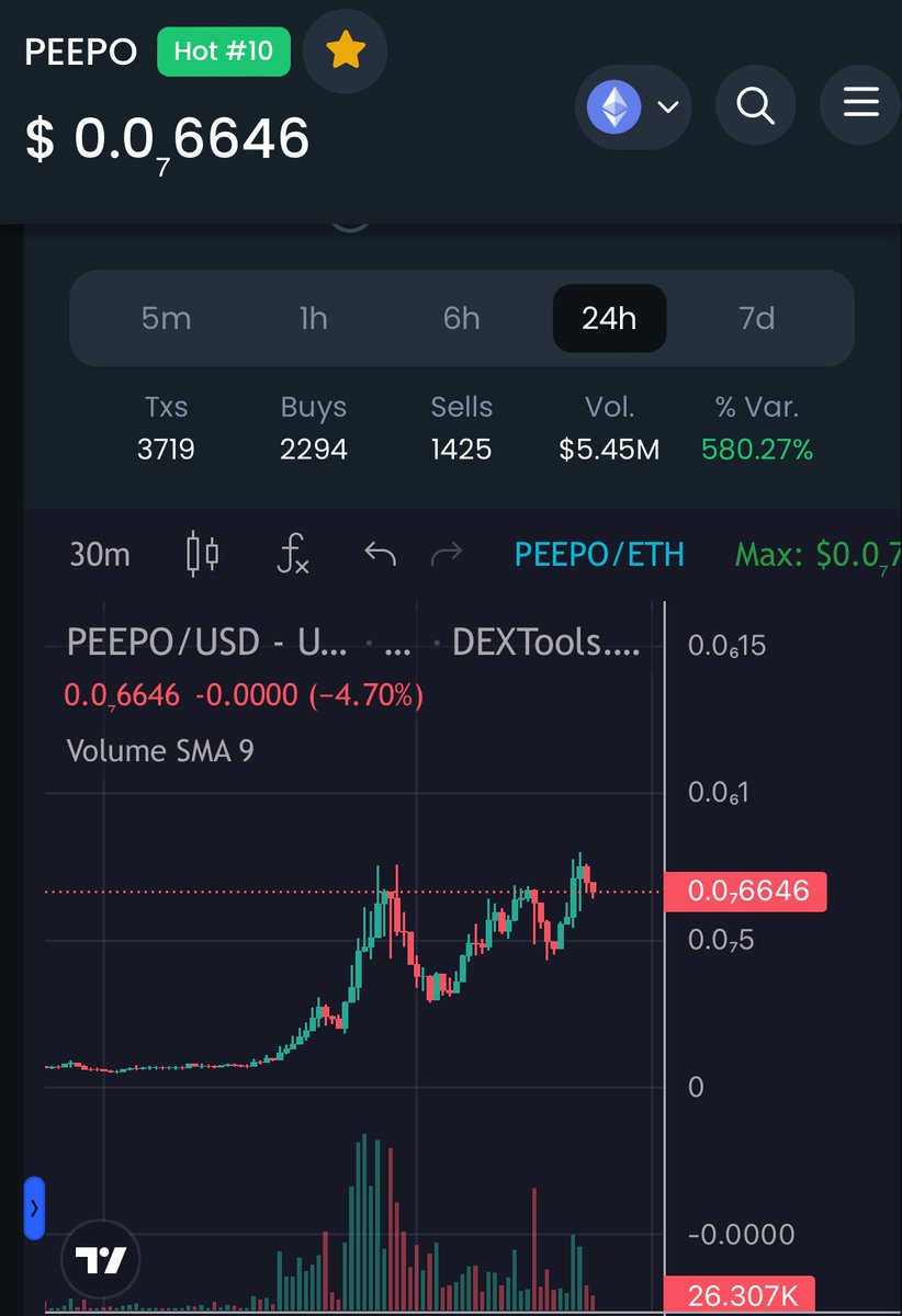 What a beautiful staircase $Peepo building