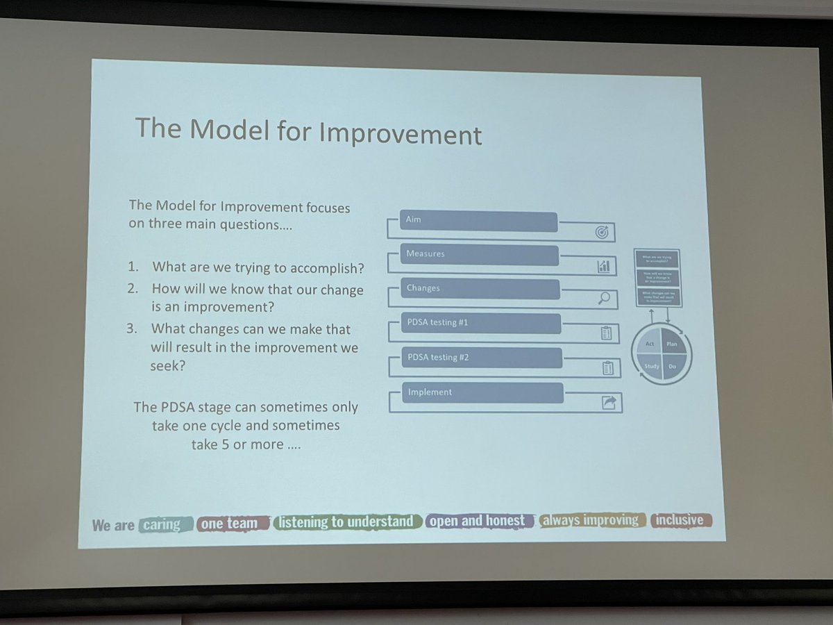 PappuDeepa's tweet photo. Fantastic @UHD_NHS program Leadership in Action! It is my privilege to spend time with brilliant leaders and inspiring facilitators Gaynor &amp;Aimee @OD_UHD_NHS
Our team needs 💯 likes for this post to get points!Thanks to @jlward_UHDNHS for the QI @QiC_UHD @Claracluck100 @TMN566 https://t.co/8BgcDosmzl