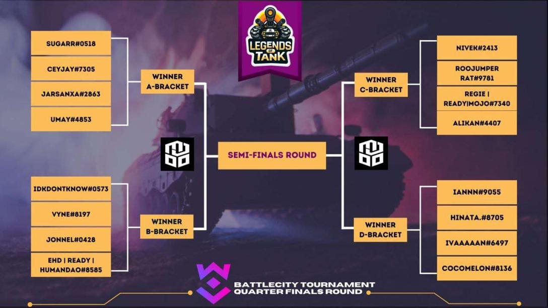 Mojo Gaming Guild tweet media