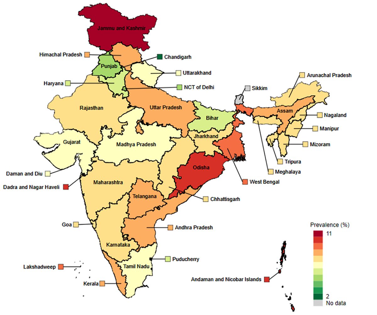 Check out this <a href="/Fogarty_NIH/">Fogarty at NIH</a> article featuring the <a href="/LASI_India/">Longitudinal Ageing Study in India</a> study (#LASI) and our work to provide critical new information on the global prevalence of #dementia.  Read here: tinyurl.com/ms3u7549