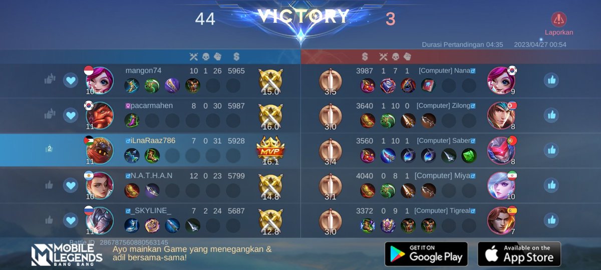 athon1e's tweet photo. Ayo bergabung dengan tim saya, tantang semua Player MOBA terbaik bersama! 
https://t.co/ZC9LeGNzvI https://t.co/k8GvP3L0St