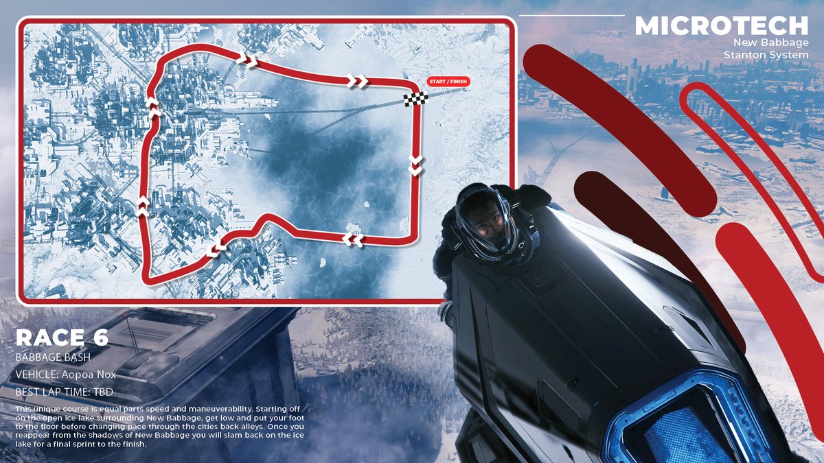 ATMOesports's tweet photo. The #System7🏁returns to a classic race this Saturday.

Babbage Bash is here for another bout putting competitors to the test in an Aopoa Nox. One wrong split second decision will skid you across the ice.

🗓️ April 29th //🕗 20:00 UTC

Catch the Action // https://t.co/oXiLqgIoUA https://t.co/87S7ELWLUT