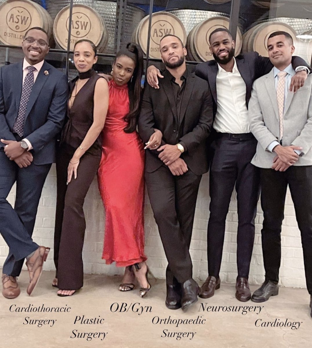 My grandmother always said that you are judged by the company you keep. 

I think I’m doing pretty well.

#MyVillage