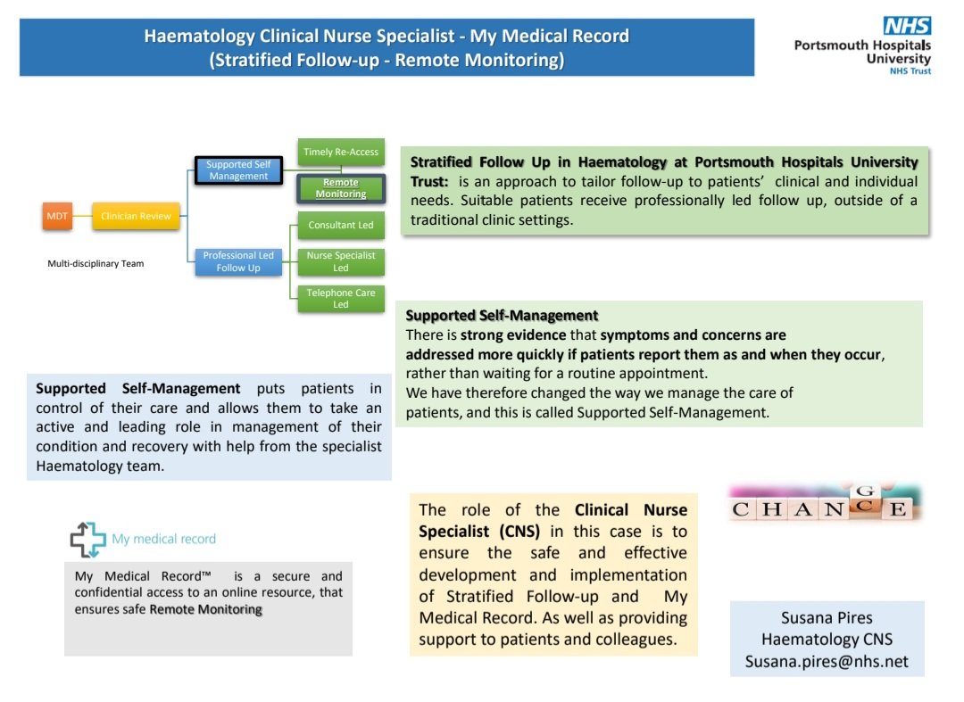 galaedit's tweet photo. Some amazing work our cancer CNSs are doing @PHU_NHS #NationalCancerCNSDay #MyMR @MesotheliomaUK https://t.co/FhVoW6o7nE