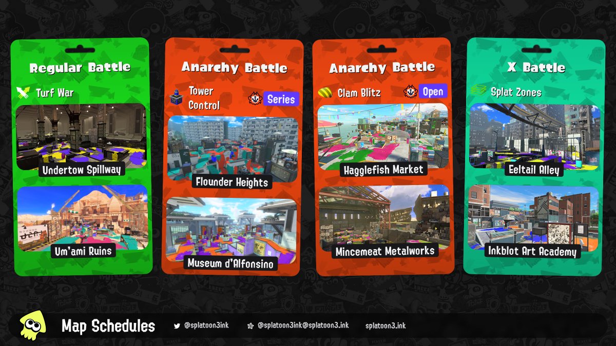 Splatoon3.ink on Twitter: