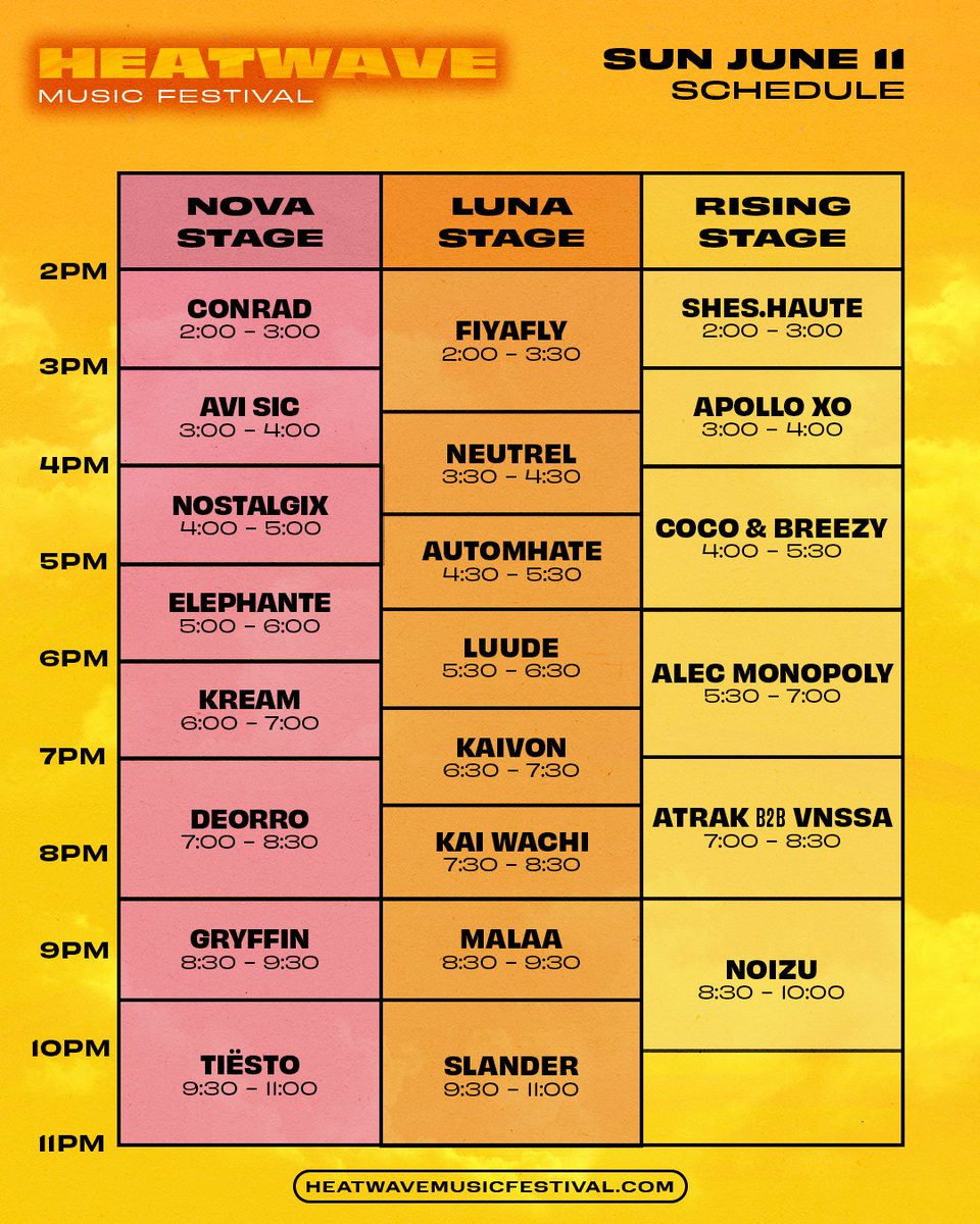 heatwave music festival  lineup 2023