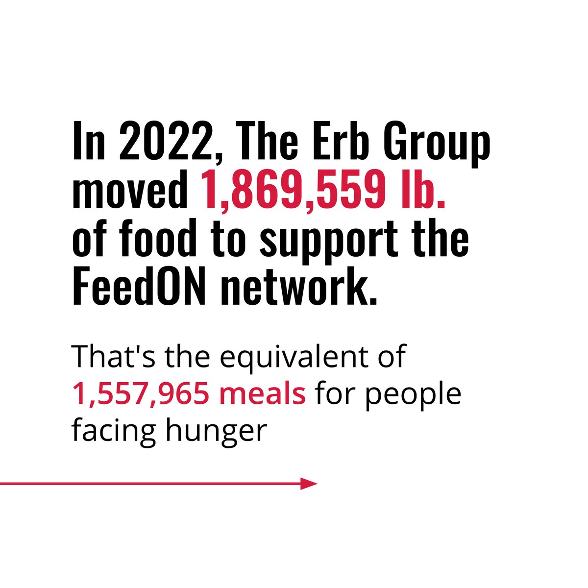ErbTransport's tweet photo. Continuing our partnership with @FeedOntario, we help Canadians keep healthy food on their table, no matter the situation.
In 2022, we increased our impact by 58.3%, having moved a total of 7.6 M pounds of food to support the Feed Ontario network.
#AnotherCoolMove https://t.co/oleLhrbi0g