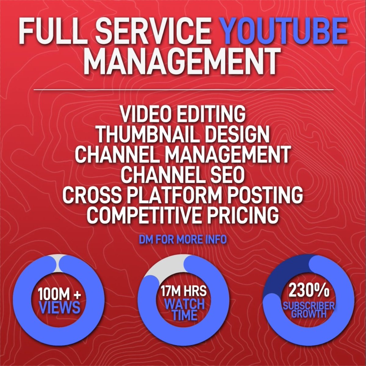 CodedVengeance's tweet photo. 🚨EXCITING NEWS🚨
I'm now offering full-service YouTube Management and officially accepting new clients 🫡
Let's take your channel to the NEXT LEVEL 🚀
💪DM me to get started!💪
Vouches, retweets, and tags are appreciated 😘
#videoeditor #youtubemanagement