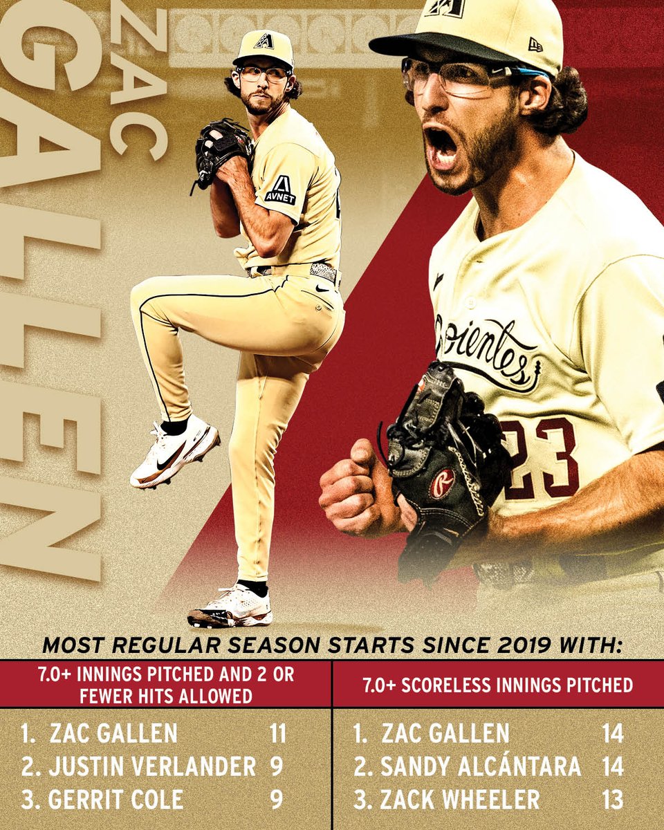 Dbacks's tweet photo. The ace up our sleeve. ♠️ https://t.co/i6xAAXhY8t