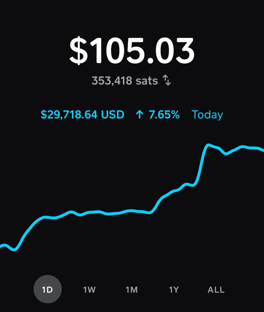 cleanlivee81's tweet photo. Isn’t it beautiful??? I’m just starting out and I’m loving it! #BTC https://t.co/yvKlQXmmkE