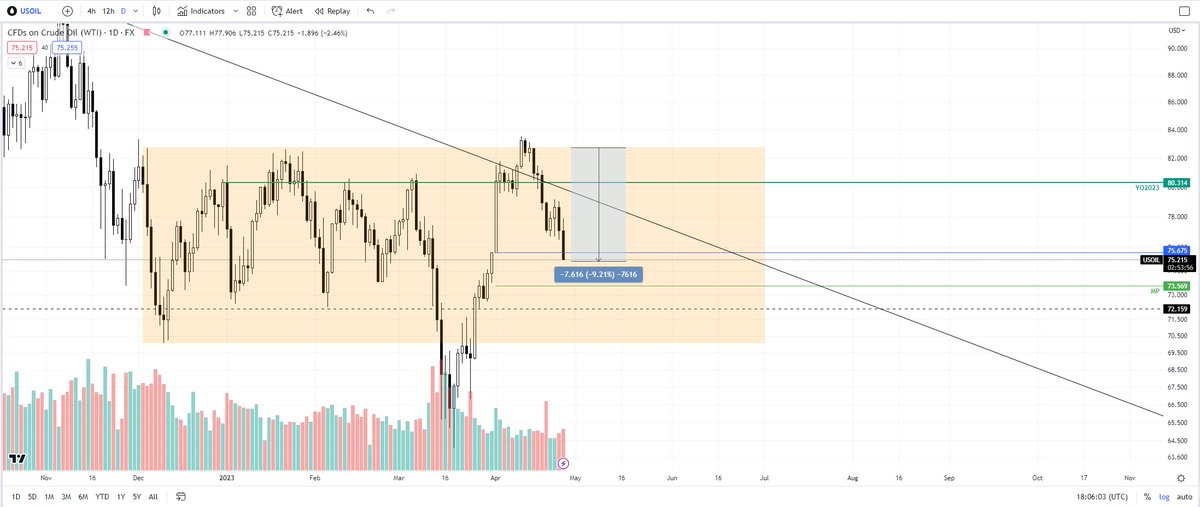 ValCoins tweet picture