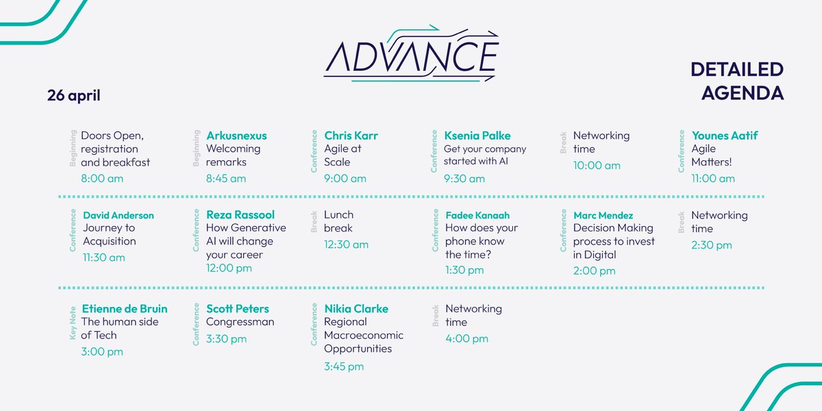 Here's todays itinerary: #AdvancewithArkus