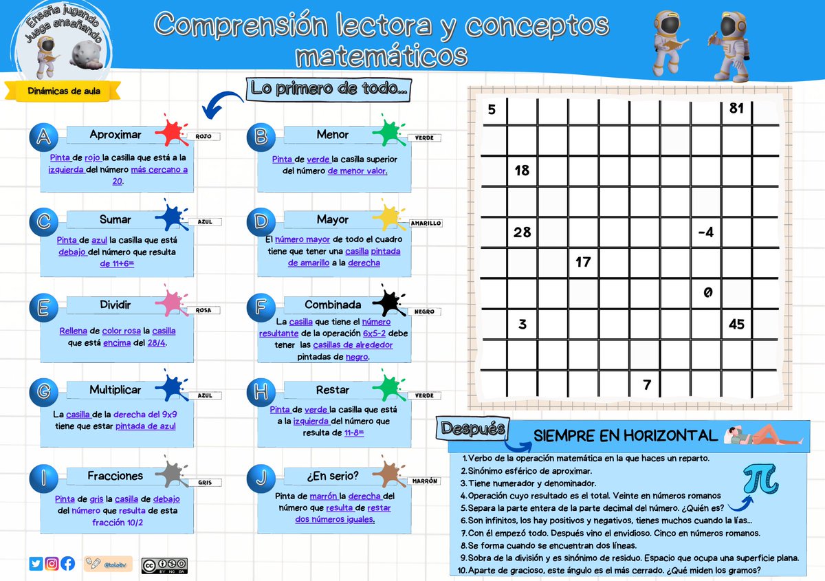 Comparto otra manera diferente de repasar conceptos de cualquier área combinados con una pizca de comprensión lectora. En este caso #matemáticas. En el hilo viene la versión solucionada. #claustrovirtual #ideasparaclase #comprensiónlectora <a href="/llume38/">Luis de Mena</a> <a href="/EfectoMcguffin/">EfectoMcguffin</a> <a href="/Profe_RamonRG/">Profe Ramón ✐</a>