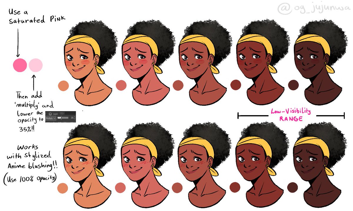 ♕Bad-JuJu♕ on X: “As a professional black person, black people 