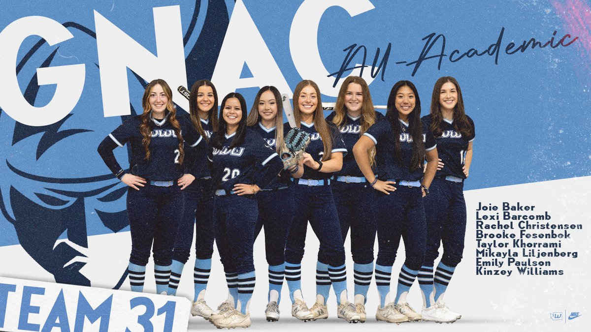 WWUAthletics's tweet photo. SB🥎 | Congratulations to the 
EIGHT members of @WWU_Softball for earning a spot on the 2023 GNAC Softball All-Academic Team, presented by @BNcollege! GO VIKS!🤘 https://t.co/IbwyaND6pS
