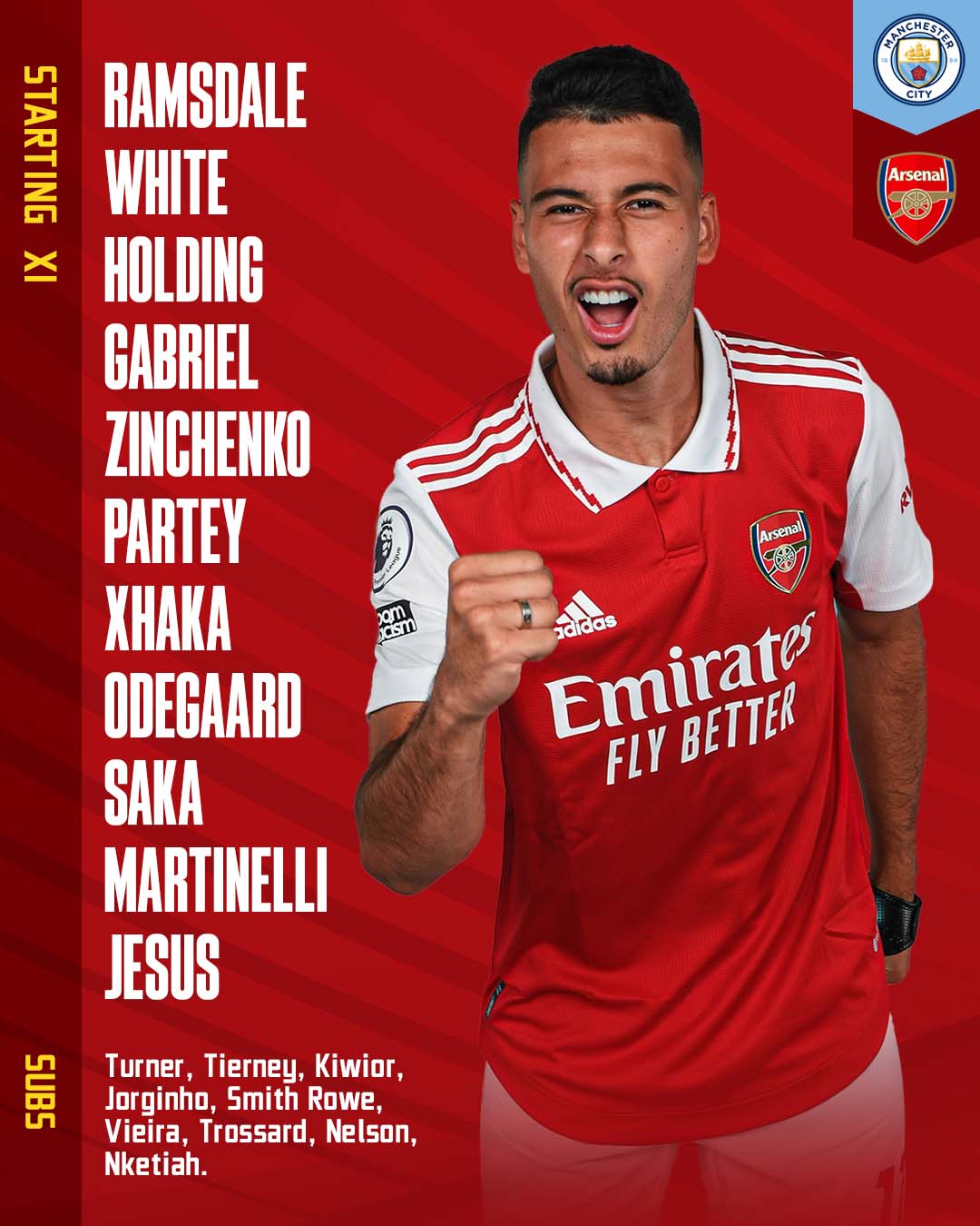 Mirror Football on Twitter "The teams are in! 🚨 Follow all the action