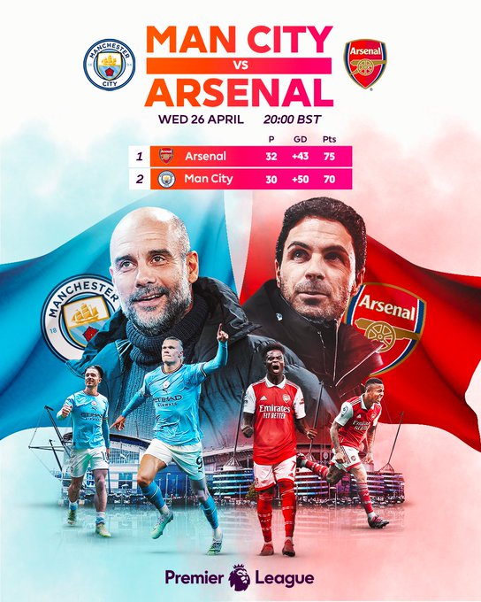 Whatever happen tonight between Arsenal and Manchester City . I really wanted London team to win this<a href="/tag/mciars"class="tags"><span>#mciars</span></a>