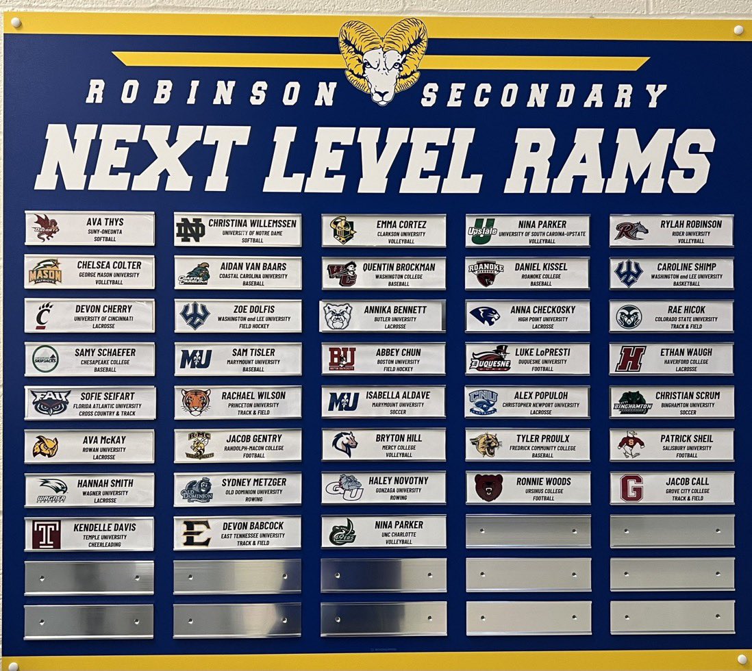 Next Level Rams board is filling up. Stop by the Activities Office if you need to be added.
#RamPride 🤟🏼