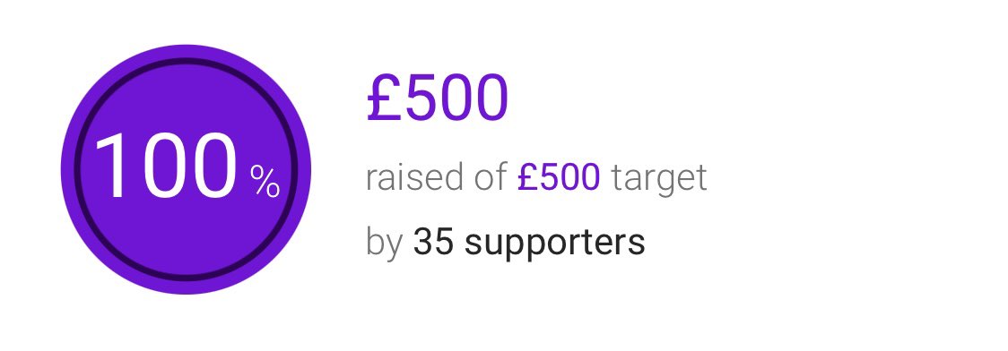 Southgate Ward tweet media