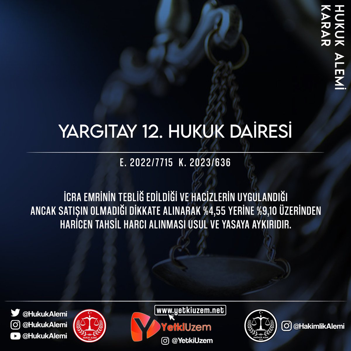 Bu karar hakkında ne düşünüyorsunuz?

Yargıtay 12. Hukuk Dairesi 

İcra emrinin tebliğ edildiği ve hacizlerin uygulandığı ancak satışın olmadığı dikkate alınarak %4,55 yerine %9,10 üzerinden haricen tahsil harcı alınması usul ve yasaya aykırıdır

#Karar #HukukAlemi #Yargıtay