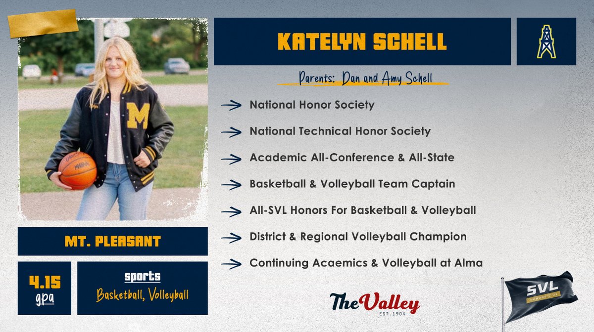 Saginaw Valley League tweet media