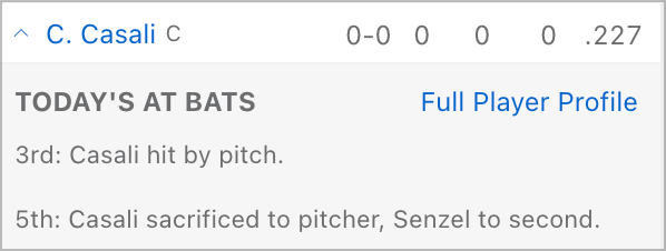 Wow, these #MLB rules changes may have gone too far.