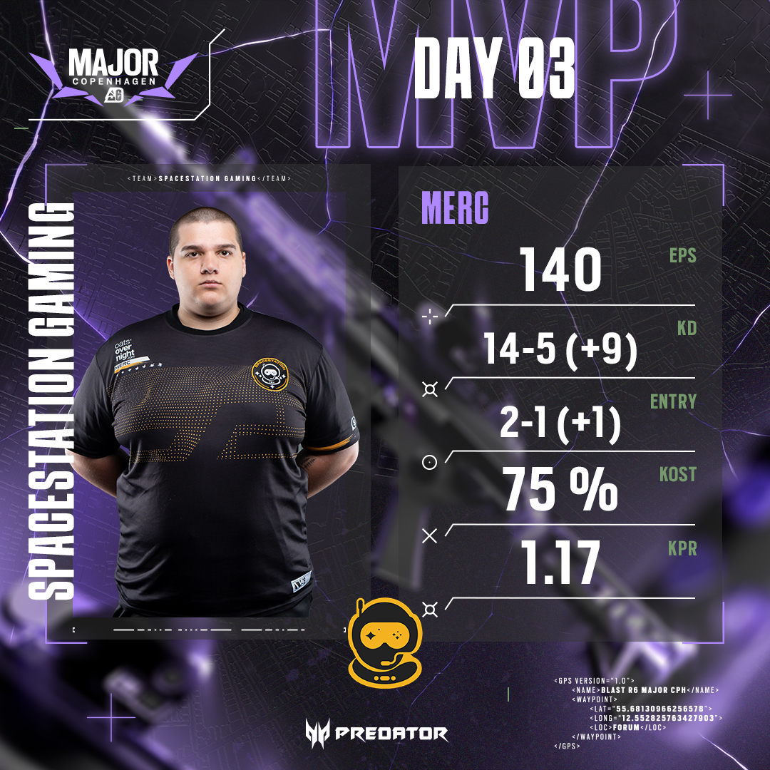 Rainbow Six Esports tweet media