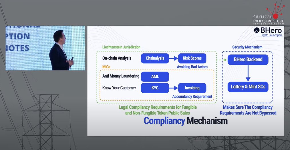Thank you <a href="/ICIBucharest/">ICI Bucharest</a> for <a href="/BHeroLaunchpad/">BHero - Crypto Launchpad</a> invitation at this great event! Seeing such an opening from local authorities about compliancy and web3 technical parts is really a good sign. 

Hats off to <a href="/PaulNiculescu/">Paul Niculescu-Mizil</a>, <a href="/c_iacob/">Ciprian Iacob</a>, <a href="/Tianu/">Sebastian Burduja</a> &amp; all the Romanian Institutions members which