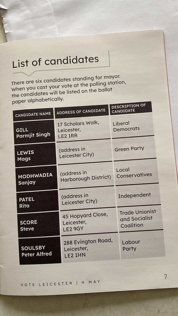 Interesting that solely the Tory candidate has prefixed “local” to their party.