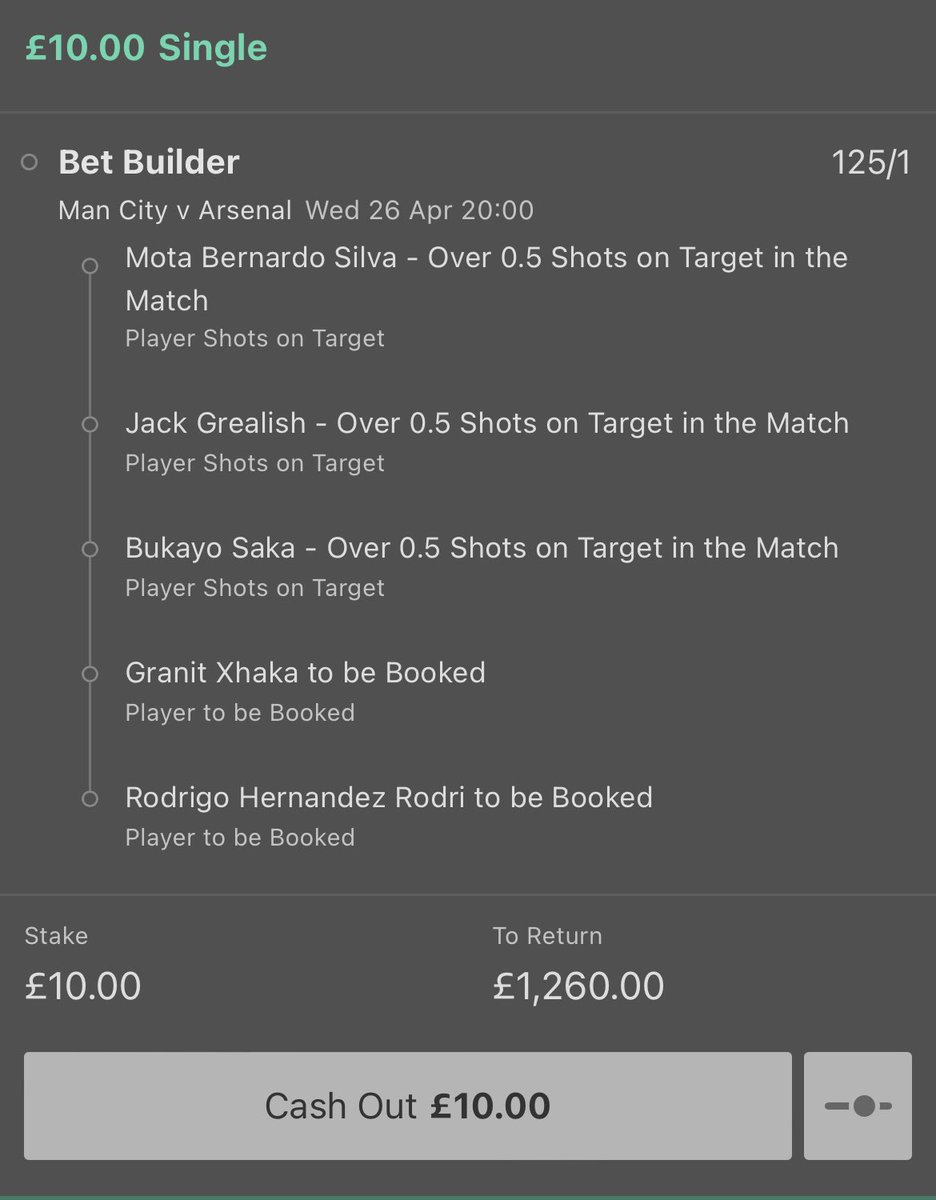 Dog_House_Tips's tweet photo. Great odds for this I think personally. 2 usually reliable for cards and players you would expect to have a pop at goal🦴🐶 https://t.co/Ow3rCbBgEu