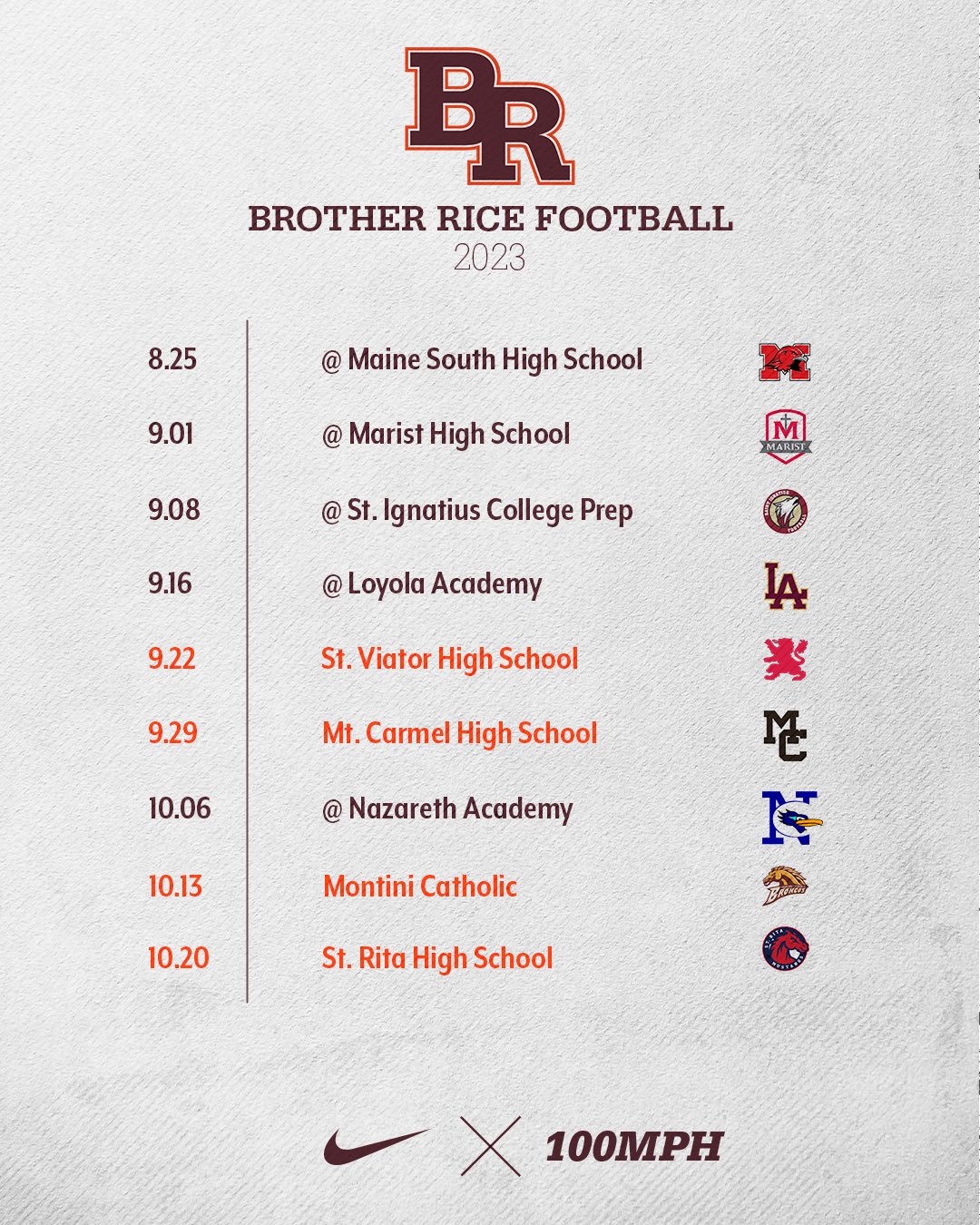 Brother Rice Football Schedule: Exciting 2025 Season Highlights