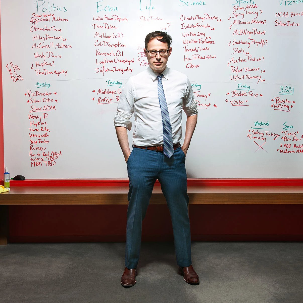 Konstantin Sonin on Twitter "Sad news about NateSilver538, the