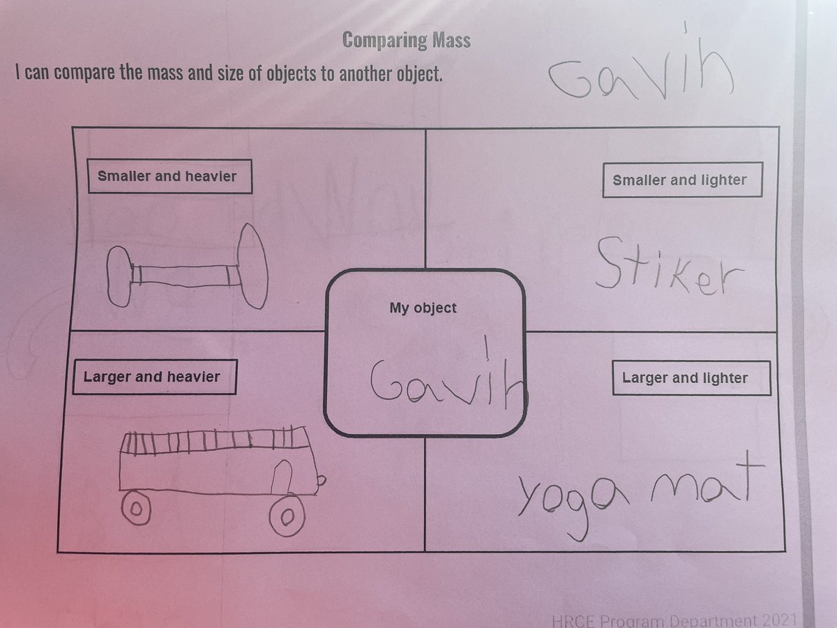 mrsbowesteaches's tweet photo. Students were hard at work on Tuesday comparing mass and size of one object to another object. I loved hearing students use math language like heavier, lighter, bigger and smaller when describing and comparing with friends. #comparingweight #math #problemsolving https://t.co/ffXH8DvzIy