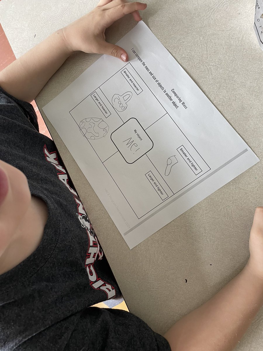 mrsbowesteaches's tweet photo. Students were hard at work on Tuesday comparing mass and size of one object to another object. I loved hearing students use math language like heavier, lighter, bigger and smaller when describing and comparing with friends. #comparingweight #math #problemsolving https://t.co/ffXH8DvzIy