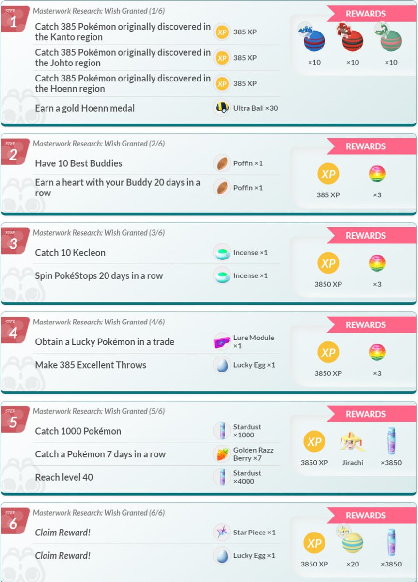 MaestroHugo_'s tweet photo. @elDiegogarci Aunque siendo Niantic igual si volvieron a poner que sean 10 compañeros al máximo, me lo creo perfectamente.
Te adjunto también las otras misiones pa que veas que te espera https://t.co/W2QH9jaeFW