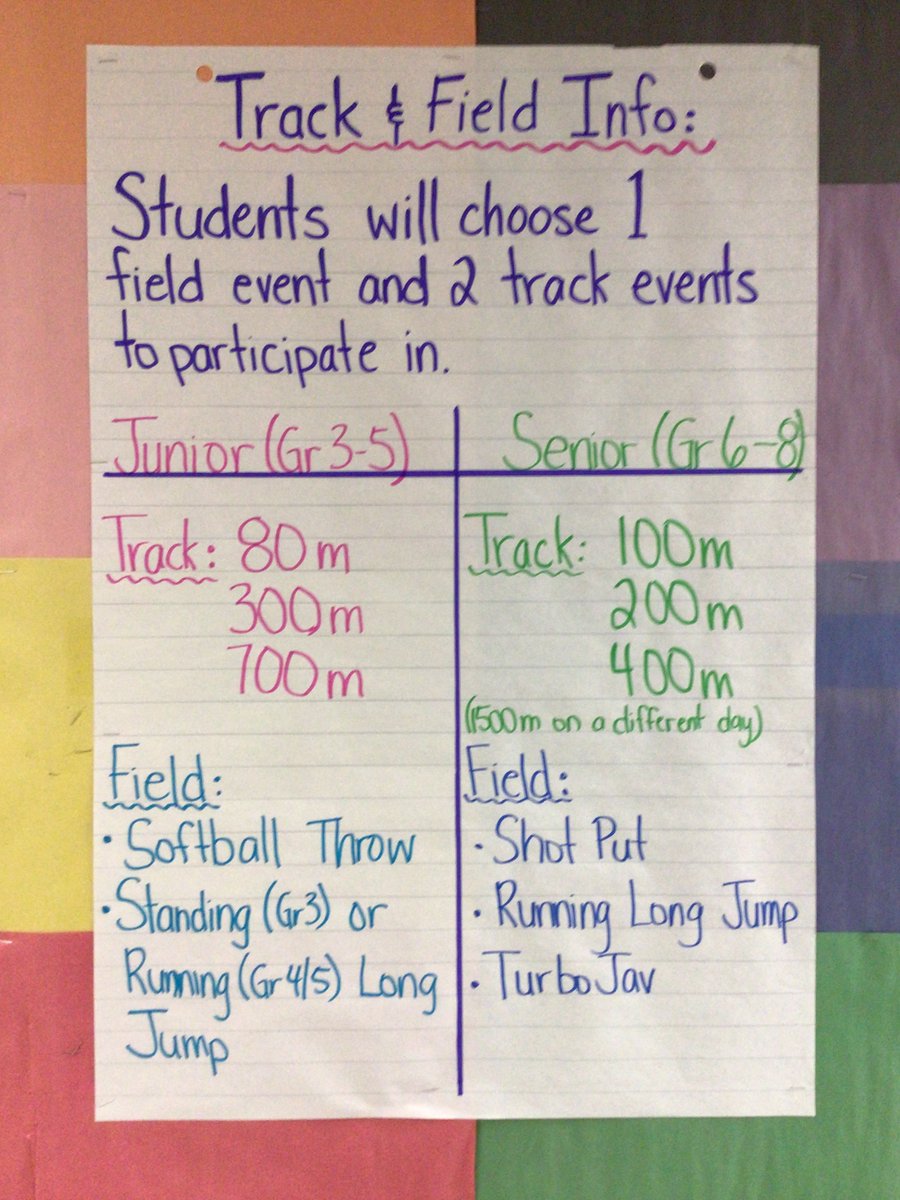 Mrs. Connon-Zdero tweet media