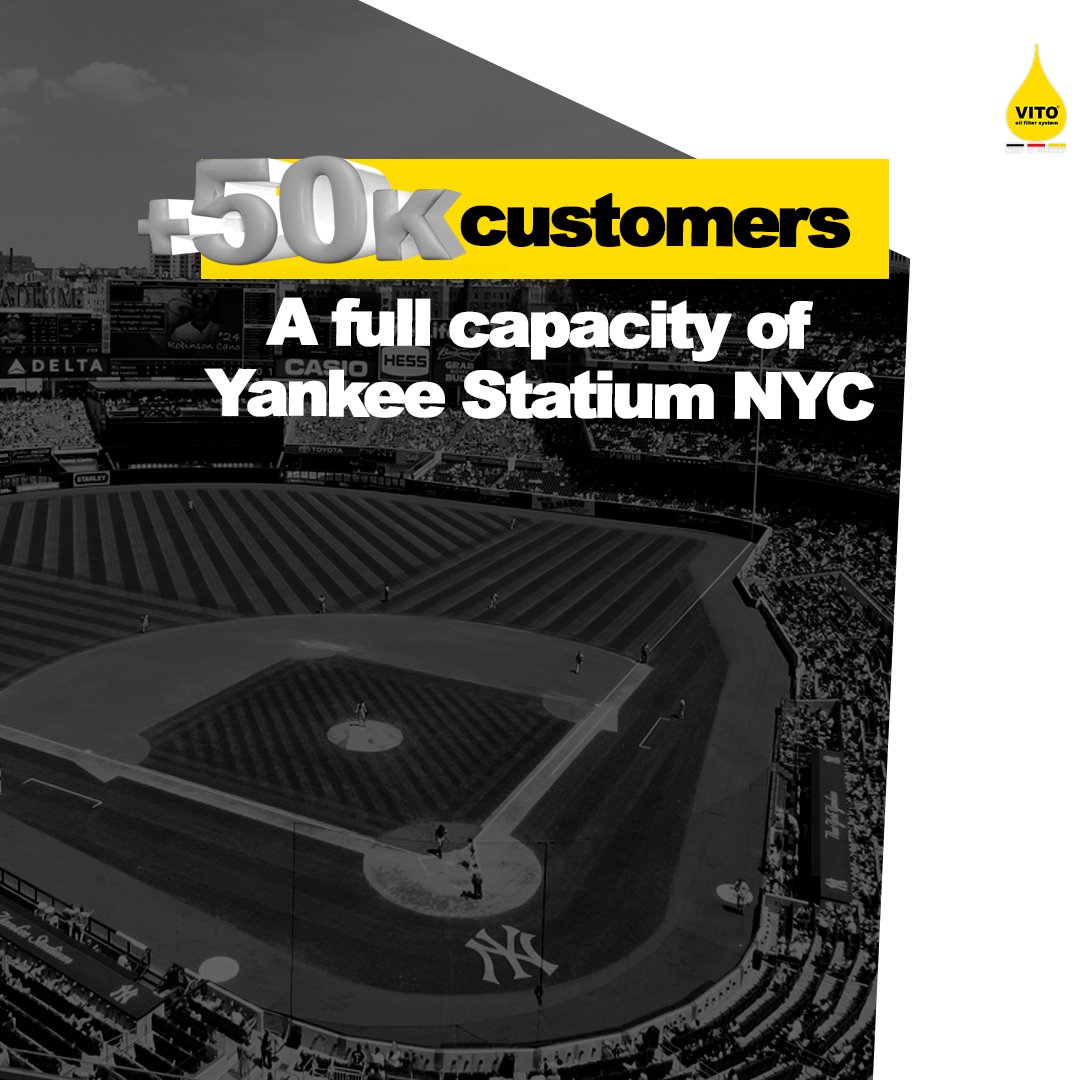 VITO_fryfilter's tweet photo. 📣 Exciting news! VITO has reached an incredible milestone of over 50,000 customers! 🎉

Thank you to everyone who has chosen VITO to revolutionize their frying experience. 

Join the growing community  with VITO Fryfilter! 🌟

#VITOfryfilter  #50kstrong #fryingrevolution https://t.co/tqmK0y1dmQ