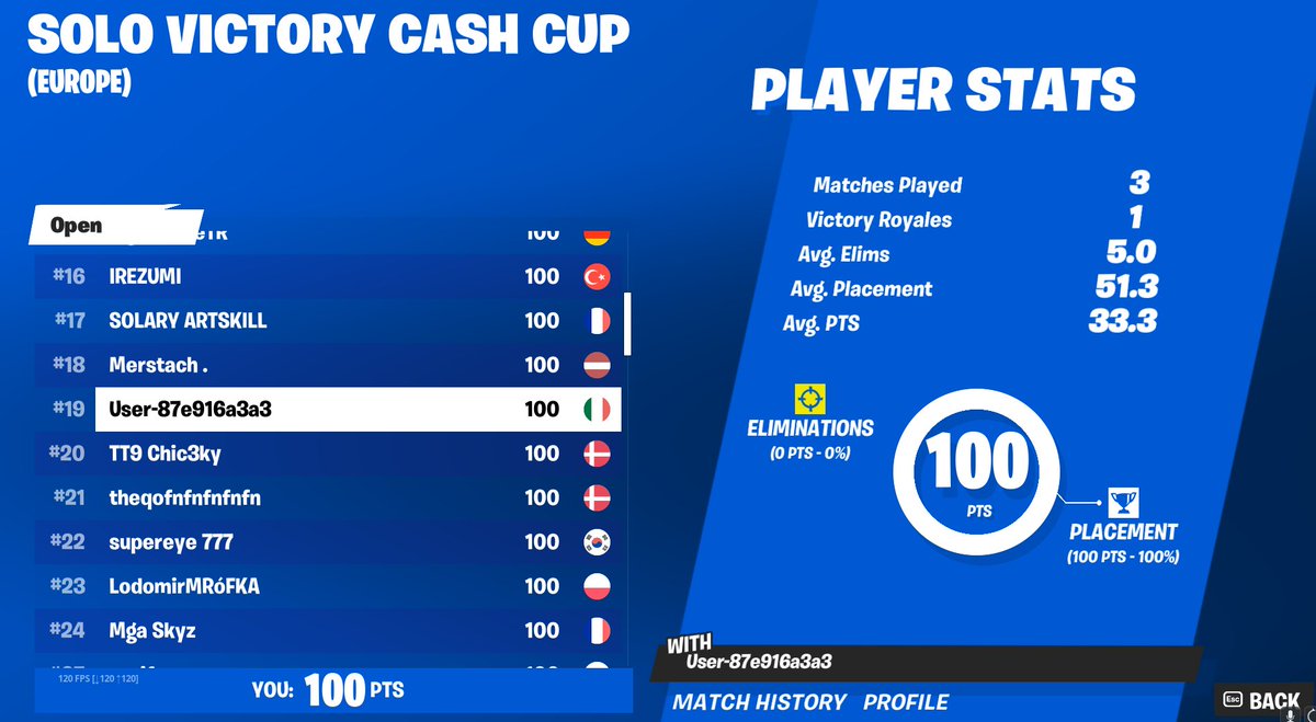 How I Came 19th in Solo Cash Cup finals 🏆| SIDEAFFEX
youtu.be/cZScVHFXrCc
