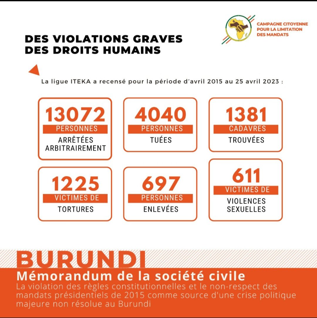 La crise a causé plus de 500 000 réfugiés, des dizaines des milliers de prisonniers, tués, torturés ou portés disparus. Ces effectifs ne sont pas des chiffres, ce sont des vies humaines anéanties, des coeurs brisés, des familles détruites.