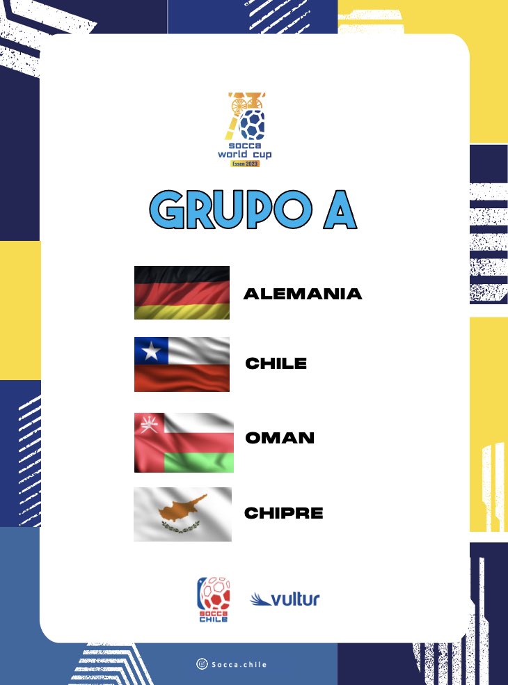 SOCCERPRO_CL's tweet photo. CHILE AL MUNDI EN GRUPO A 🇨🇱
Como en el 2019, jugaremos a estadio lleno con otro locatario 🇩🇪 campeón mundial 2018, seguramente será un partido inolvidable y lleno de emociones.
@redgol @adnradiochile @Cooperativa @meganoticiascl @encanchacl @TVN @canal13  RT https://t.co/woNBXguR32